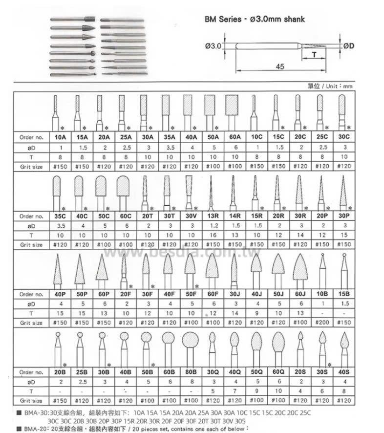 (BESDIA TAIWAN) Bộ dũa mài kim cương Besdia Đài Loan Bộ dũa mài kim cương Besdia Đài Loan BMA 10A, BMA15A, BMA 20A, BMA 25A, BMA 30A, BMA 35A, BMA4 0A, BMA 50A, BMA 60A – 30 Chi tiết/ Hộp