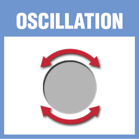 Oscillation